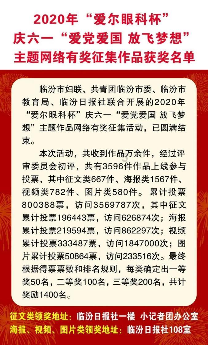 街篮高手